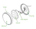 Đèn LED ốp trần 24W HHXQ241388/HHXQ241488 - Ảnh 2